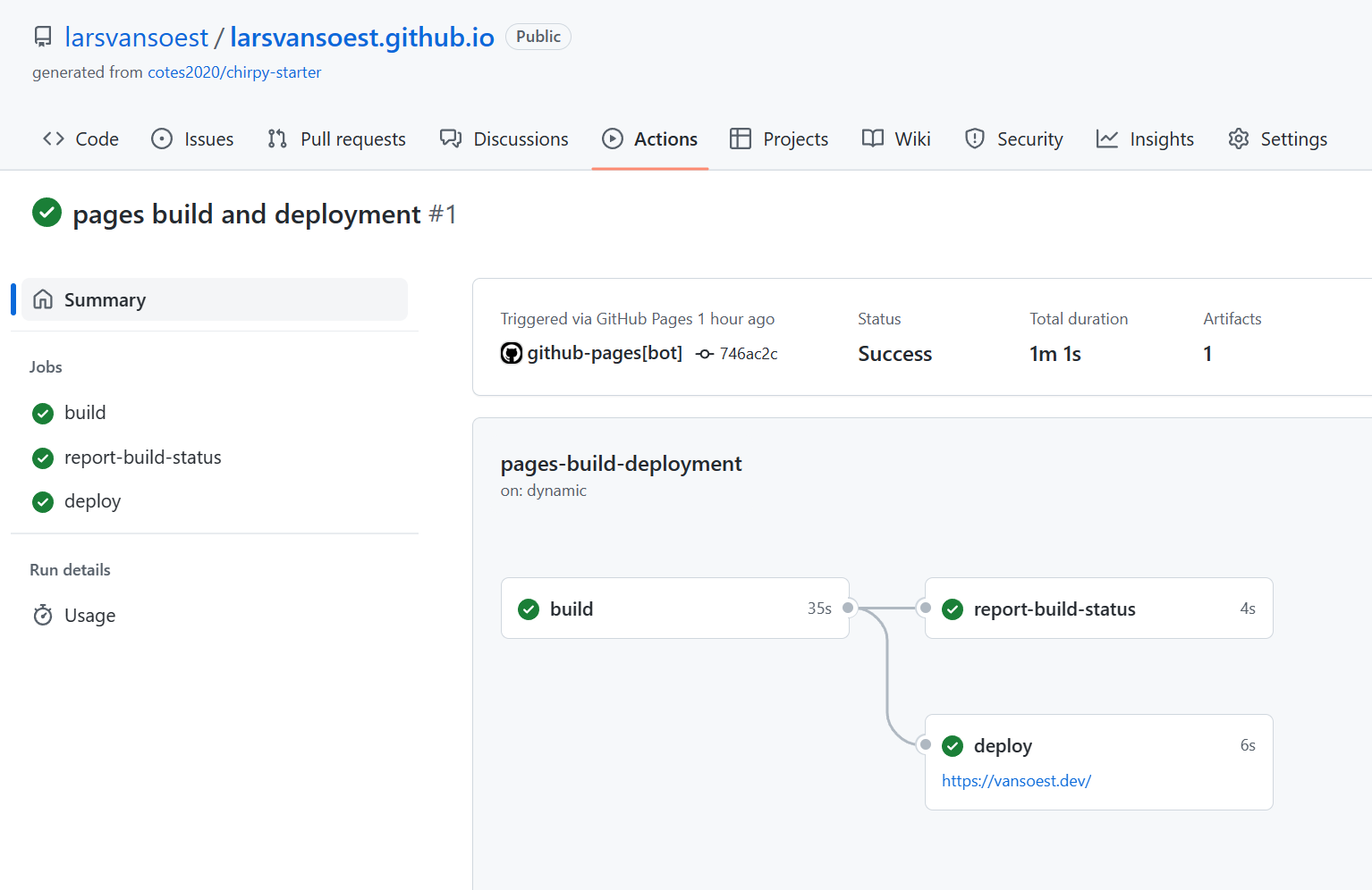 Screenshot of resolved publishing action for the blog page.